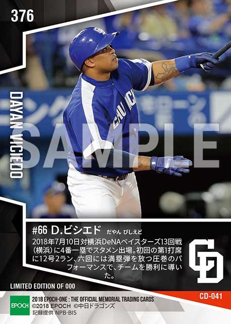 【ビシエド】圧巻の2発で6打点(18.7.10)