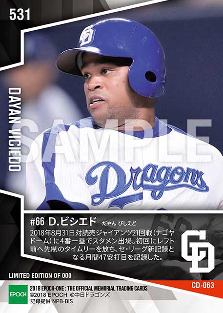 【ビシエド】月間47安打（セ・リーグ新記録）（18.8.31）