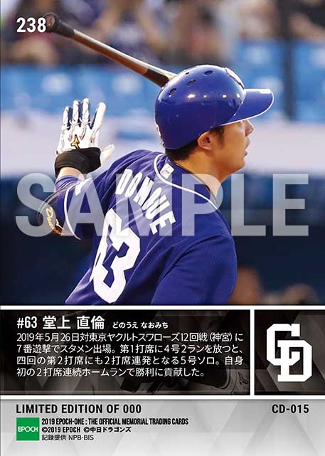 【堂上直倫】自身初2打席連続アーチ(19.5.26)