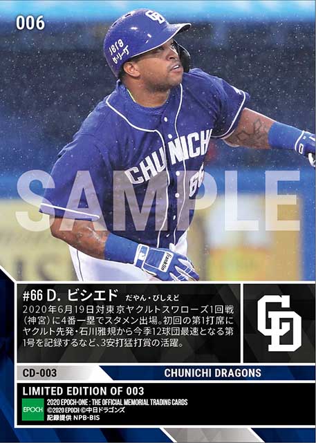 【ビシエド】今季12球団最速アーチ(20.6.19)