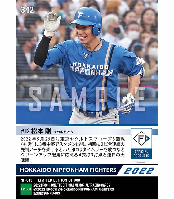 【松本 剛】2試合連続先制弾含む4安打3打点(22.5.26)