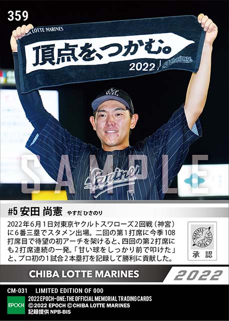 【安田尚憲】今季初アーチからの2打席連続本塁打(22.6.1)
