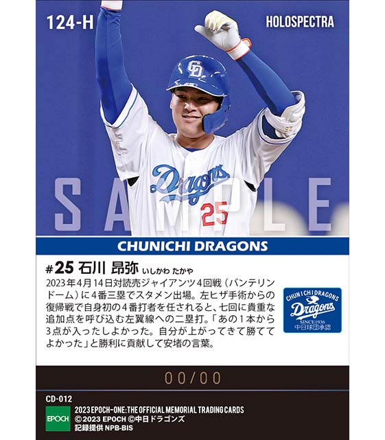 ※ホロスペクトラ【石川昂弥】第111代ドラゴンズ4番打者誕生(23.4.14)