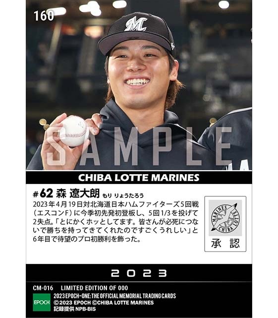 【森 遼大朗】プロ初勝利(23.4.19)