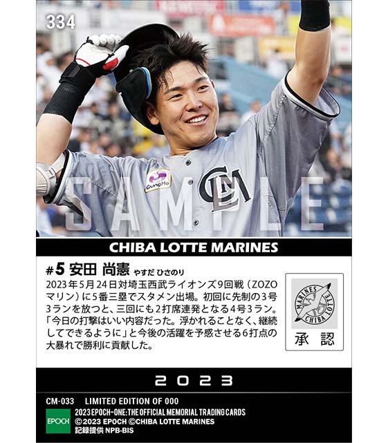 【安田尚憲】2打席連続3ランで自己最多6打点（23.5.24）