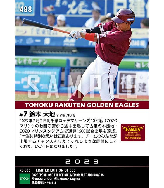 【鈴木大地】通算1500試合出場達成(23.7.2)