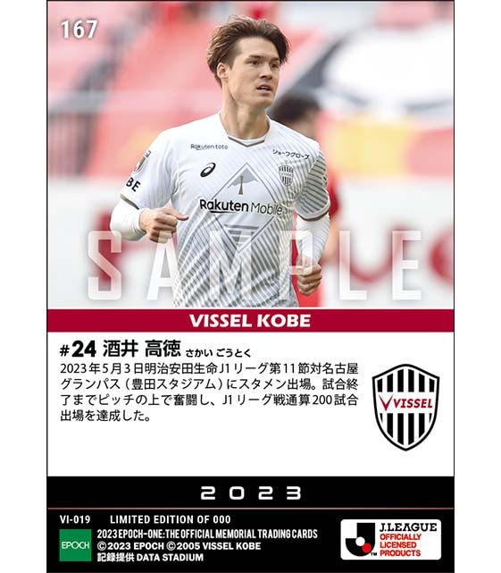 【酒井高徳】J1通算200試合出場(23.5.3)