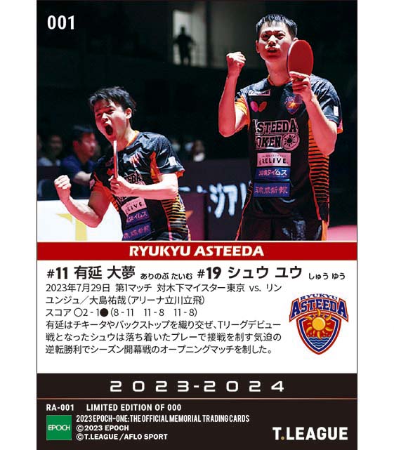 【有延大夢/RCシュウ ユウ】チームに勢いを与える気迫の逆転勝利(23.7.29)