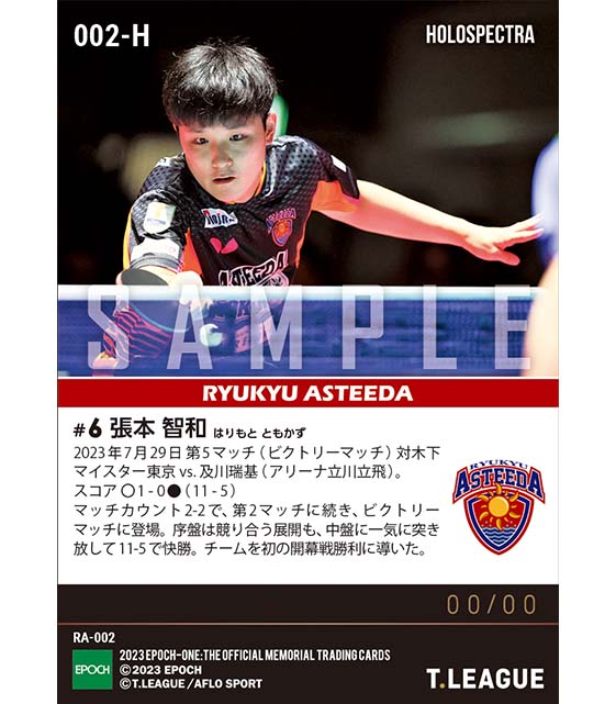 ※ホロスペクトラ【張本智和】開幕戦勝利に導くエースの仕事（23.7.29）