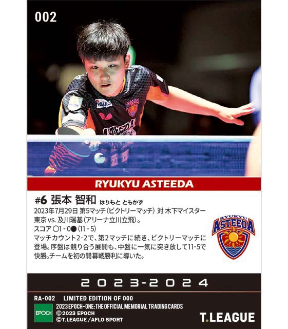 【張本智和】開幕戦勝利に導くエースの仕事(23.7.29)