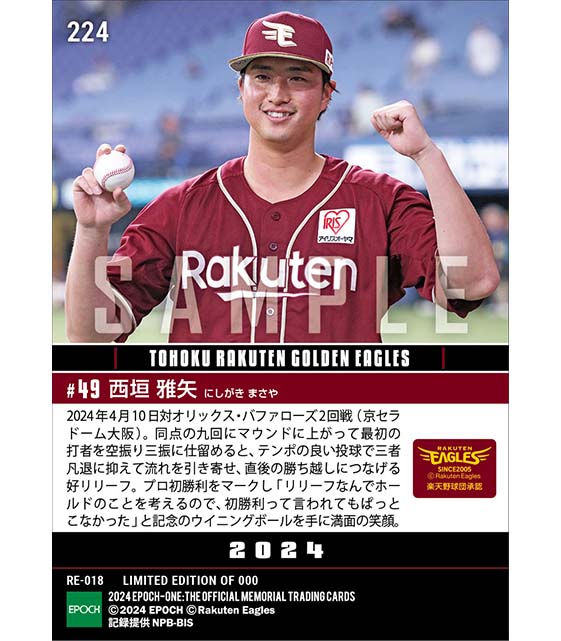 【西垣雅矢】プロ初勝利(24.4.10)