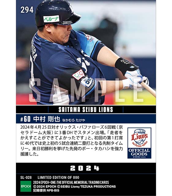 【中村剛也】40代史上初5試合連続二塁打(24.4.25)