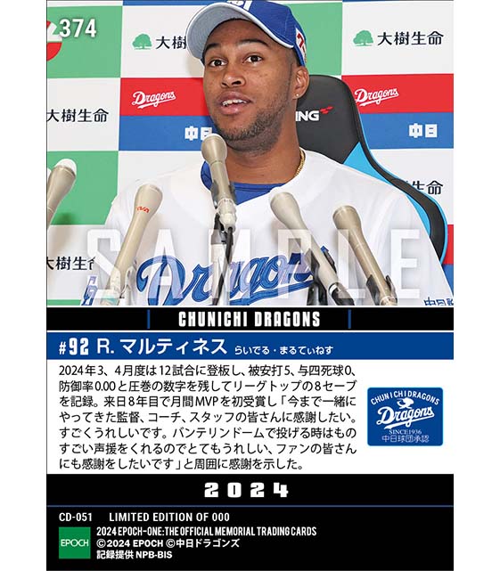 【マルティネス】2024年度 大樹生命月間MVP賞 セントラル・リーグ3、4月度投手部門(23.5.10)