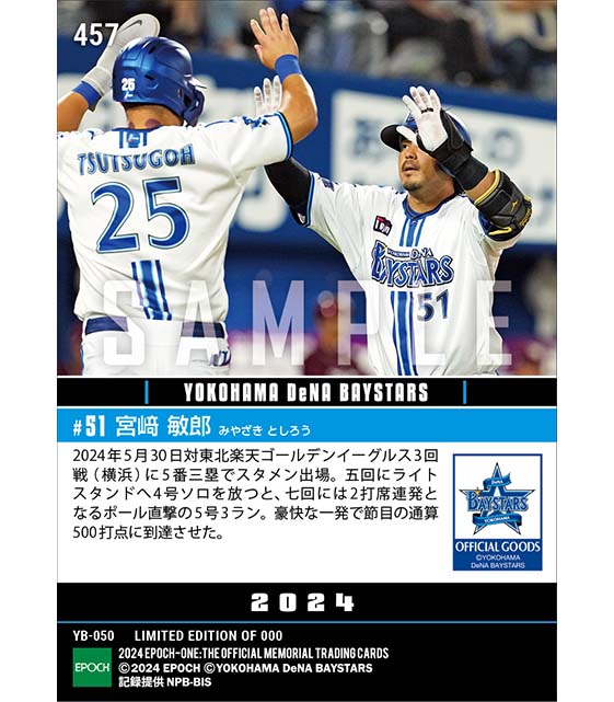 【宮﨑敏郎】2打席連発豪快弾で通算500打点到達（24.5.30）
