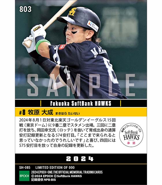 【牧原大成】育成出身最多通算574安打(24.8.1)