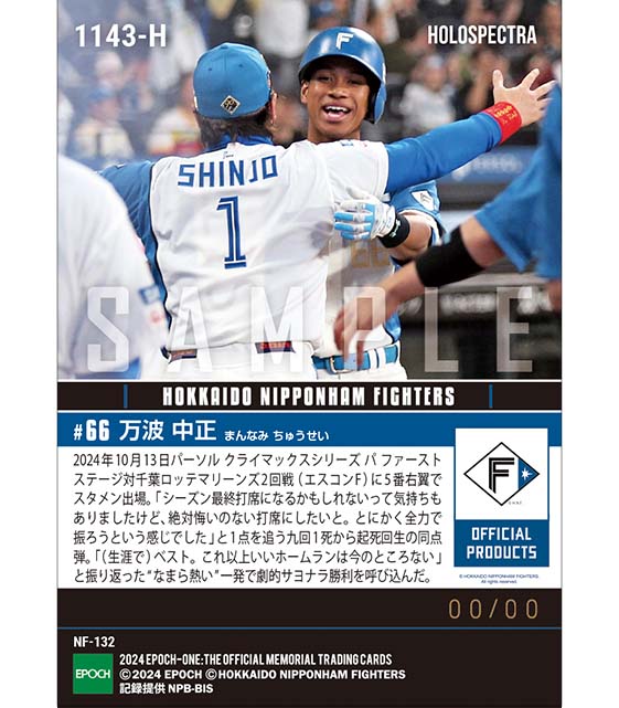 ※ホロスペクトラ 【万波中正】サヨナラ呼ぶ起死回生同点弾「2024 パーソル クライマックスシリーズ パ」（24.10.13）