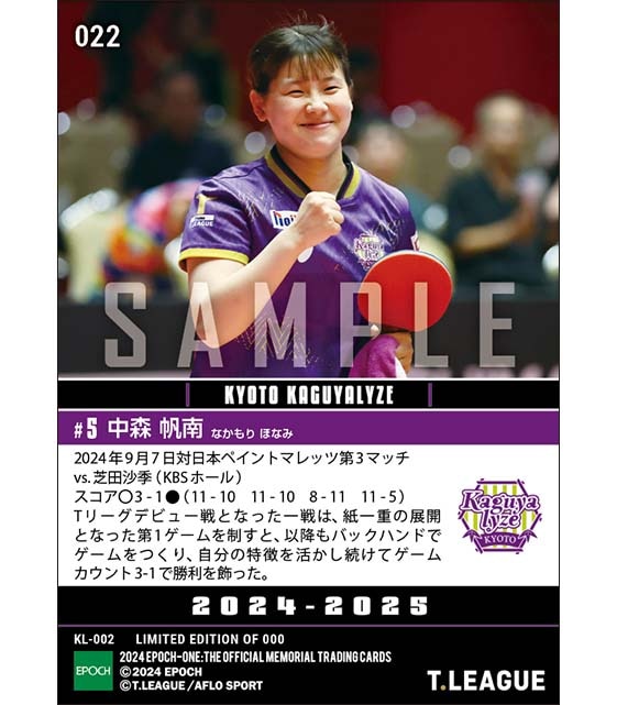 RC【中森帆南】終始、先手を取って見事な勝利（24.9.7）