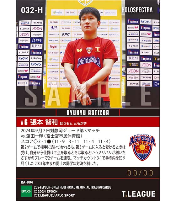 ※ホロスペクトラ 【張本智和】相手を一歩上回り同学年対決に勝利(24.9.7)