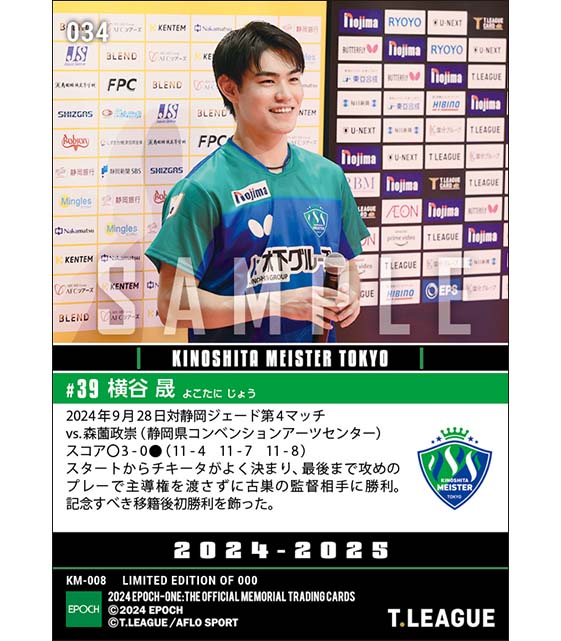 【横谷 晟】古巣相手に移籍後初勝利（24.9.28）