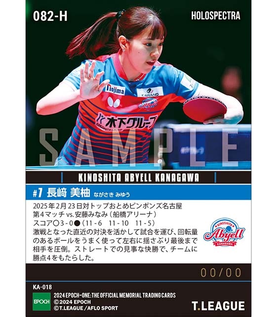 ※ホロスペクトラ 【長﨑美柚】チームに勝点4をもたらす圧勝劇(25.2.23)