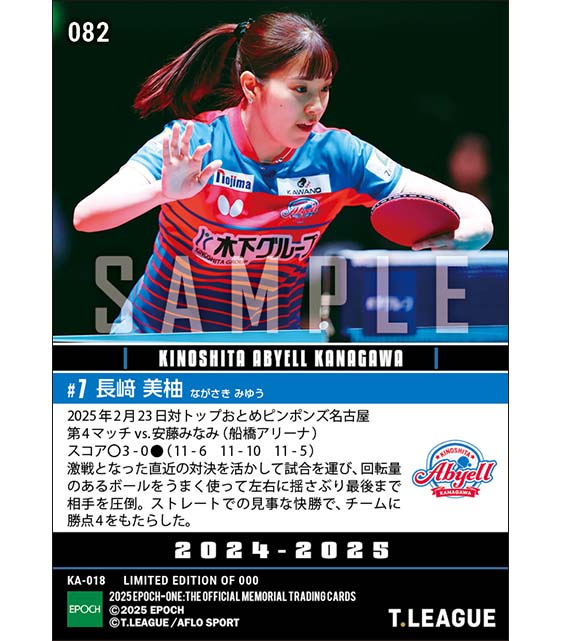 【長﨑美柚】チームに勝点4をもたらす圧勝劇（25.2.23）