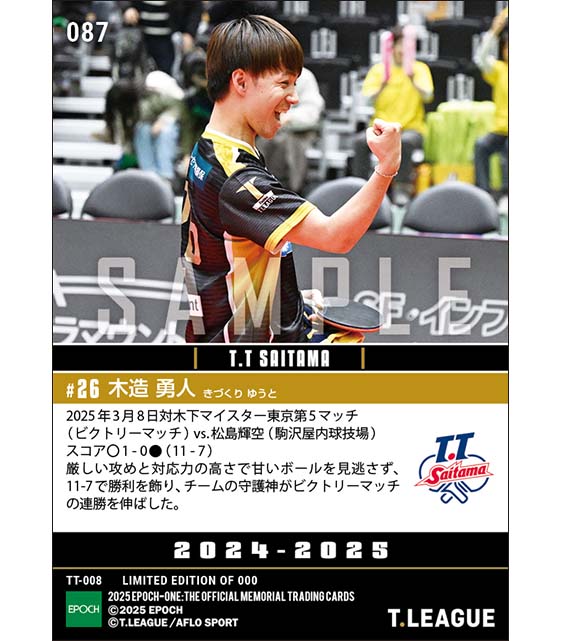 【木造勇人】チームの守護神が仕事を完遂（25.3.8）