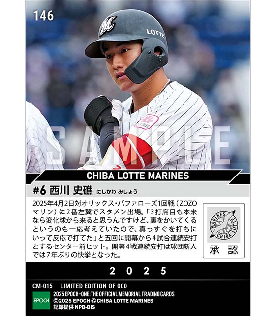 RC【西川史礁】本拠地開幕戦で開幕4試合連続安打(25.4.2)