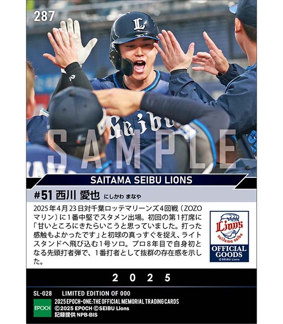 【西川愛也】自身初となる初球先頭打者弾（25.4.23）