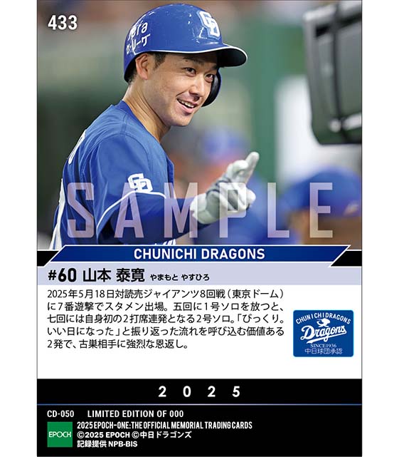 【山本泰寛】恩返しのプロ初2打席連続本塁打（25.5.18）