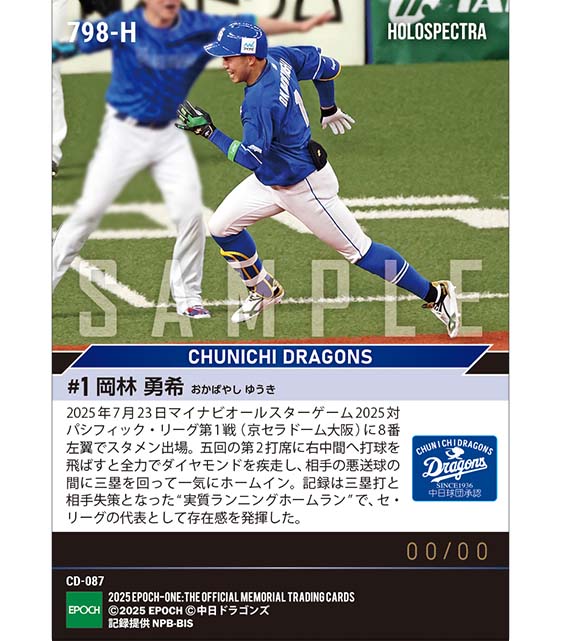 ※ホロスペクトラ 【岡林勇希】“実質ランニングホームラン”（敢闘選手賞）「マイナビオールスターゲーム2025」（25.7.23）