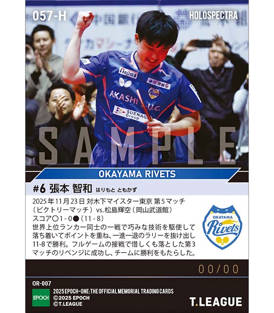 ※ホロスペクトラ 【張本智和】チームを勝利に導くリベンジに成功（25.11.23）