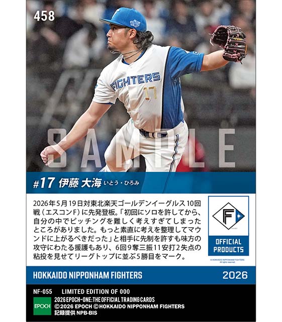 【伊藤大海】リーグトップに並ぶ今季5勝目(26.5.19)