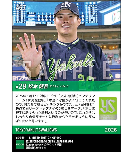 【松本健吾】打たせて取る投球で両リーグトップタイの5勝目(26.5.17)