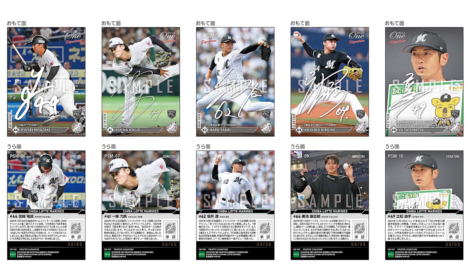 【12枚セット】≪千葉ロッテマリーンズ≫ シグネチャーセット2025