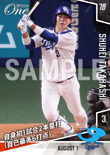 【高橋周平】自身初1試合2本塁打（自己最多6打点）（18.8.1）